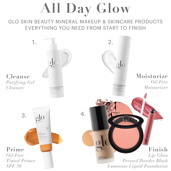 Glo Skin Beauty Blush (Papaya) - Pressed Powder Blush for Cheeks, High Pigment Mineral Face Makeup Creates a Natural, Healthy Glow