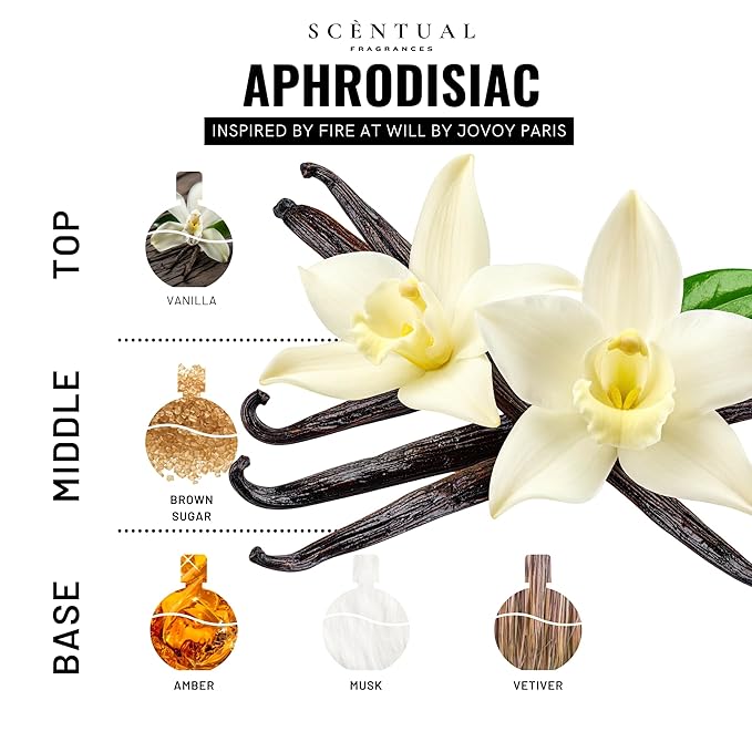 Aphrodisiac, Ultra-Concentrated Hair & Body Perfume Mist, Long Lasting Women's Fragrance, Gourmand Perfumes for Women, Vegan and Cruelty Free