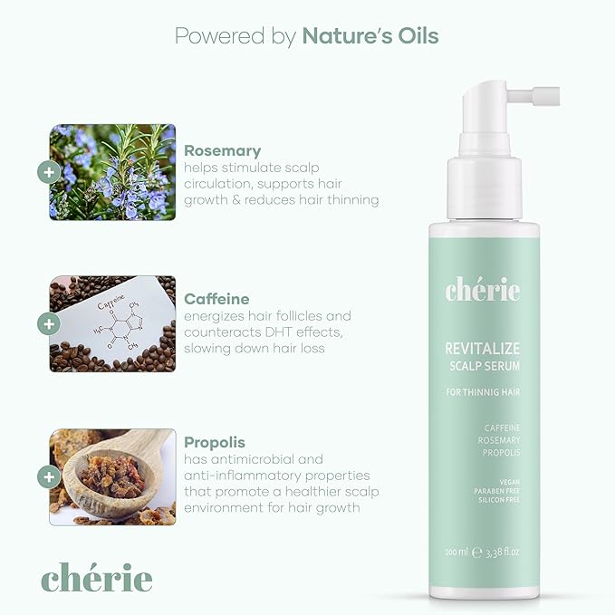 Hair Growth Serum for Scalp with Caffeine and Peptides, Lightweight Formula for Women with, Peptide Scalp Serum Nourishes Roots, Supports Thicker Fuller Strands, and Reduce Visible hair Loss- 3.38 oz