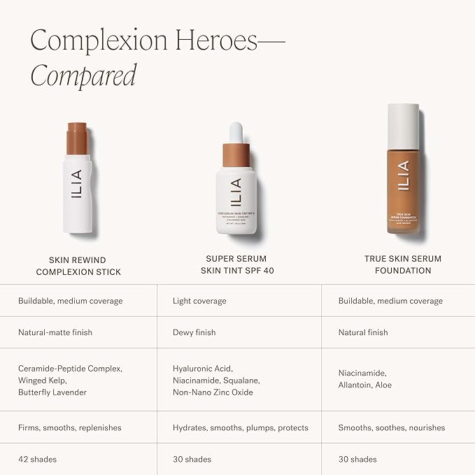 ILIA - Skin Rewind Complexion Stick - Foundation + Concealer + Skincare | Non-Toxic, Vegan, Cruelty-Free, Clean Makeup (32W - Kauri, 0.35 oz | 10 g)