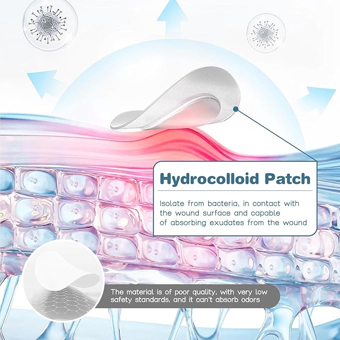 VENROCK Pimple Patches for face,24 Cute Pet Shapes 48 Count Hydrocolloid Acne Treatment for Covering Zits & Blemishes Spot for Kids & Adults, with Salicylic Acid, Tea Tree Oil, Centella Asiatica Oil