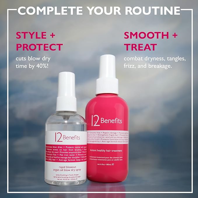 12 Benefits RAPID BLOWOUT ARGAN OIL SPRAY - Cut Blow Dry Time by 40% - Heat Protectant, Nourishes, Smooths Frizz, Adds Shine & Softens Damaged Hair, 4 Fl Oz