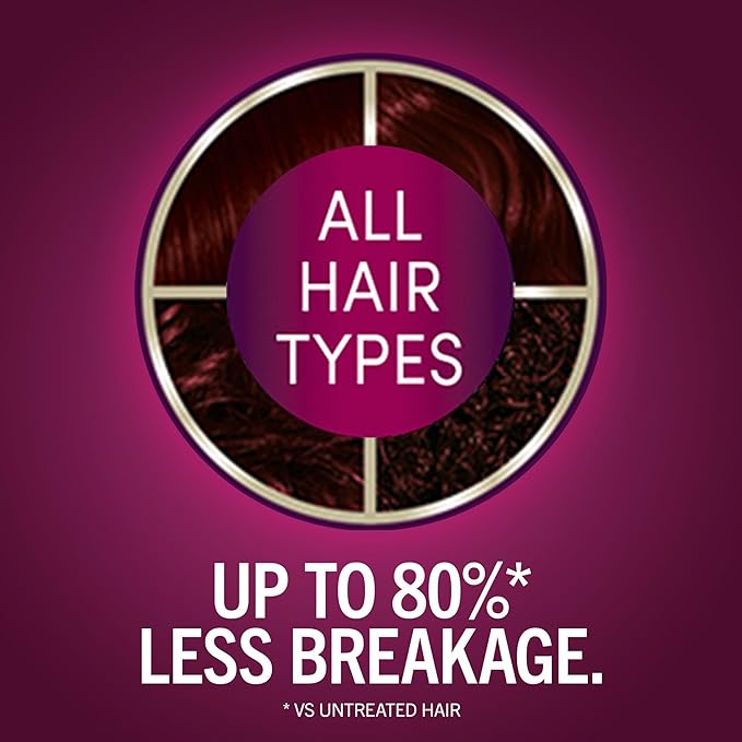 Schwarzkopf Keratin Permanent Hair Dye Cream, 4.8 Rich Bordeaux, Professional Quality Color for Up to 100% Gray Coverage, Bond Enforcing System