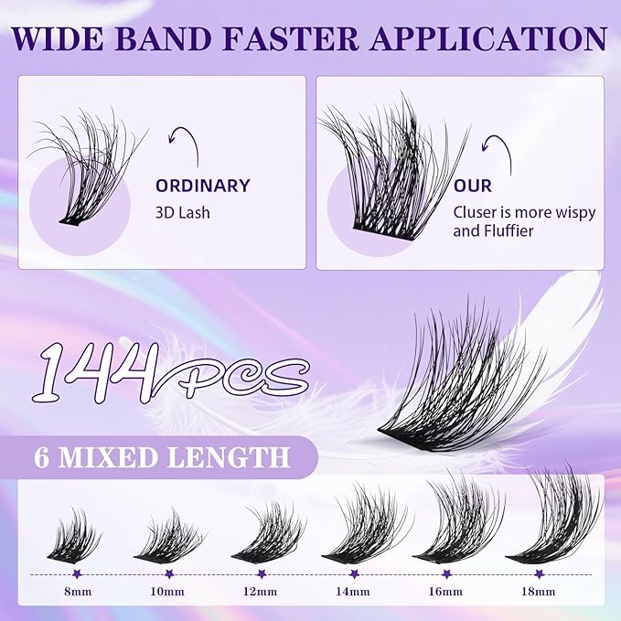 B&Q Lash Clusters Kit 144 pcs 5D Layered Volume Lash Extension Kit 8-18 mm Feathery Soft Lightweight Eyelash Clusters with Waterproof Bond and Seal Eyelash Applicator Remover (Set-Feath5D 08)