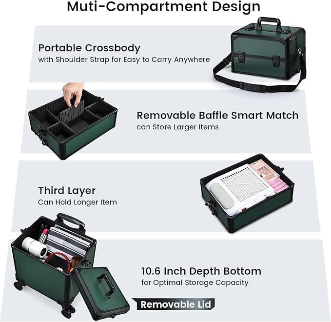 FRENESSA Rolling Makeup Train Case Cosmetology Case on Wheels 5 in 1 Makeup Case with Lid Rolling Large Make Up Organizer for Artist Barber Salon Nail Teach Kits Professional Cosmetic Box Dark Green