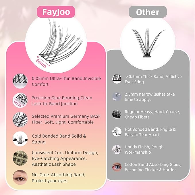 Natural Lash Clusters with 0.05mm Thin Invisible Band, Soft Wispy C Curl, Most-Used Sizes 8-14mm for Daily Wear, Travel Compact Pack, Budget-Friendly for Beginner, FayJoo AIRY 11 Lite