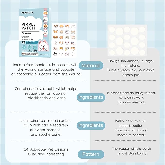 VENROCK Pimple Patches for face,24 Cute Pet Shapes 48 Count Hydrocolloid Acne Treatment for Covering Zits & Blemishes Spot for Kids & Adults, with Salicylic Acid, Tea Tree Oil, Centella Asiatica Oil
