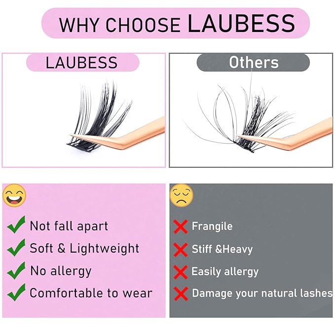 Eyelash Clusters LAUBESS Lash Clusters Individual Lashes Cluster Eyelash Extensions DIY at Home Waterproof Cluster Lashes (Manga)