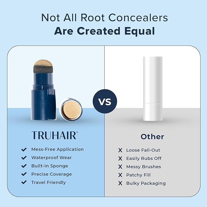 TRUHAIR Color & Conceal Waterproof Root Touch Up Hair Color Concealer - Hair Cover up for Gray Coverage and Hairline Filling - 11 Hair Colors Available (Dark Brown)