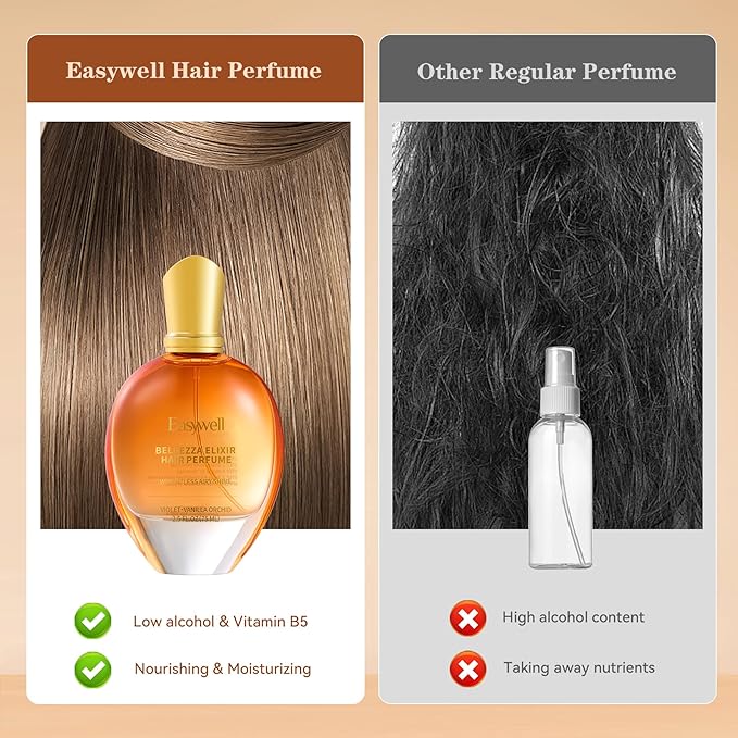 Hair Perfume for Women, Christmas Gift Birthday Gifts for Mom and girls, Leave In Conditioner Spray with Vitamin B5, Hair Care Fragrance, Hair Oil Mist, Violet Vanilla Orchid, 2.5 Fl Oz