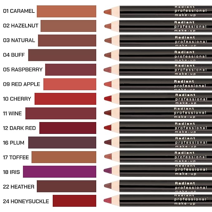 Radiant Professional Waterproof Lip Liner Pencil - Long Lasting Lip Liner for Defined Lips - Soft & Creamy Lipliner with Vitamin E - 1.20 g, (02 HAZELNUT)