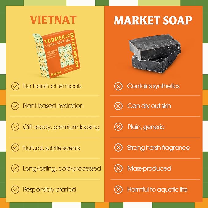 Turmeric & Bitter Melon Soap Bar (Pack of 5) – Cold Process Handmade Soap, 2-in-1 Cleansing & Refreshing Body Bar with Vietnamese Herbs, Plant-Based Formula