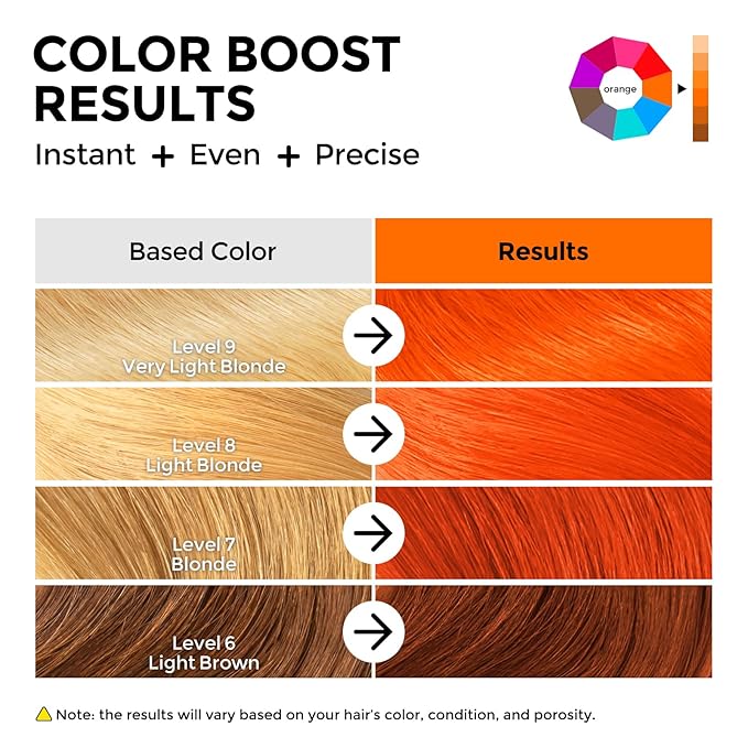 Semi Permanent Hair Color - 6 oz Color Depositing Conditioner with Shea Butter & Almond Oil- Color Conditioner Depositing Hair Mask - Vegan, Paraben, Ammonia & Sulfate Free -Orange