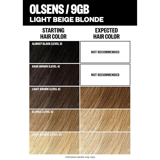 IGK Permanent Hair Dye Color Kit | 9GB Olsens - Light Beige Blonde | 100% Gray Color Coverage + Strengthen + Shine | Ammonia Free (2 Pack)