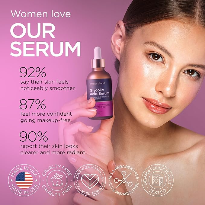 Glycolic Acid Serum for Face 15% (1 Oz) - Advanced Formula to Support Skin Radiance, Addressing Uneven Tone & Fine Lines