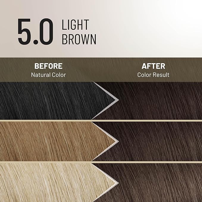 Il Salone Milano Plex Rebuilder Permanent Hair Color Cream - 5.0 Light Brown Hair Dye Kit - Professional Salon - Premium Quality - Protects and Restructures - Paraffin, Paraben, Ethyl Alcohol Free