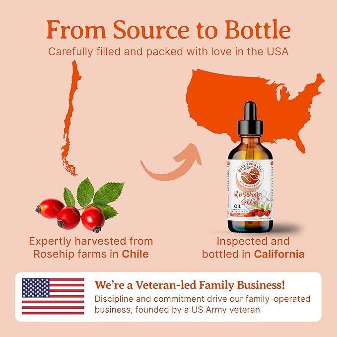 Bella Terra Oils Pure Rosehip Seed Oil for Glowing Skin and Shiny Hair – 1gallon, Rejuvenating, Moisturizing, Non-Greasy, Rich in Antioxidants
