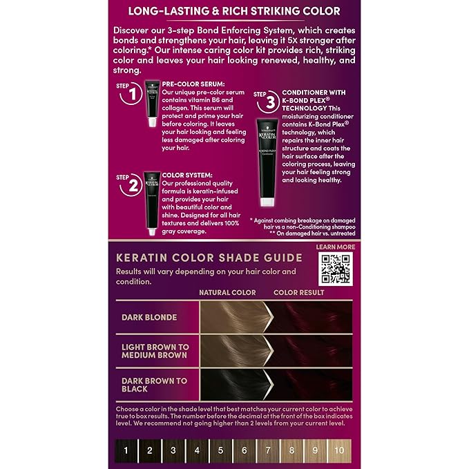 Schwarzkopf Keratin Permanent Hair Dye Cream, 1.8 Ruby Noir, Professional Quality Color for Up to 100% Gray Coverage, Bond Enforcing System