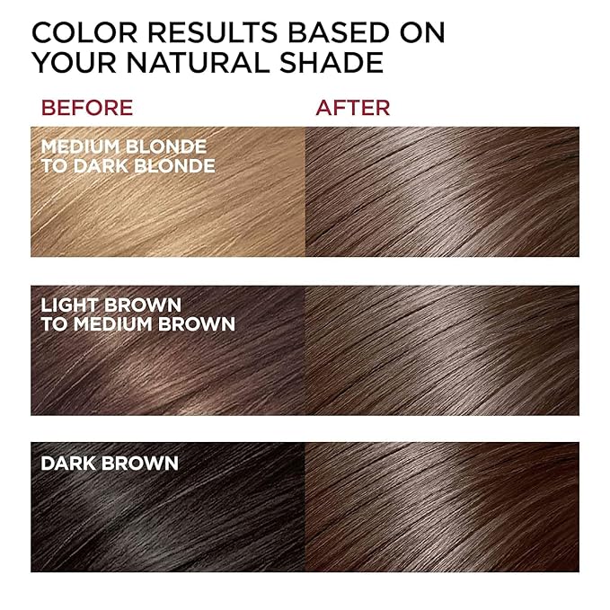 Coffee Hair Dye Shampoo - Color in Minutes, Long Lasting, For All Hair Types (Brown)