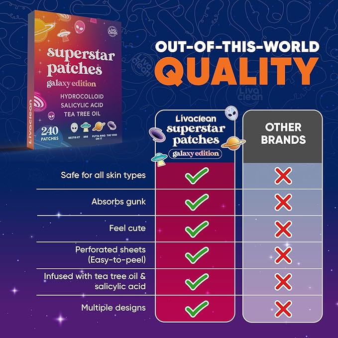 LivaClean 240 CT Superstar Pimple Patches Galaxy Edition w/Salicylic Acid & Tea Tree Oil - Pimple Patches Cute, Acne Patch for Face, Hydrocolloid Acne Patch