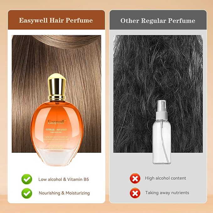 Hair Perfume for Women, Christmas Gift Birthday Gifts for Mom and girls, Leave In Conditioner Spray with Vitamin B5, Hair Care Fragrance, Hair Oil Mist, Citrus, 2.5 fl oz