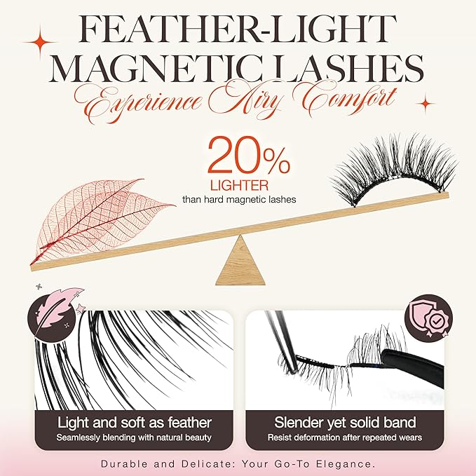 LASHVIEW Upgrade Magnetic Eyelashes with Applicator,Reusable Soft Magnetic Eyelashes Natural Look, No Glue Needed,Easy to Wear and Remove,RC24P