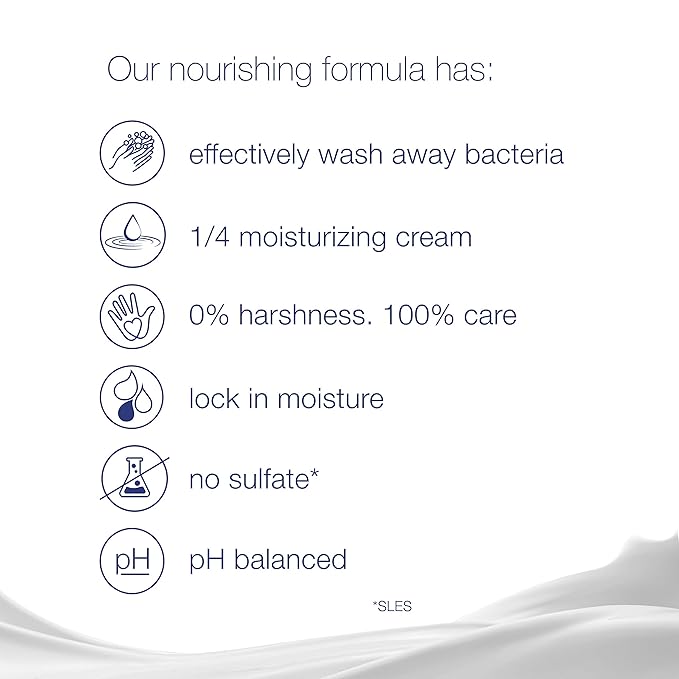 Dove Beauty Bar Gentle Cleanser for Softer and Smoother Skin with 1/4 Moisturizing Cream White More Moisturizing than Bar Soap, 3.75 oz, 14 Bars