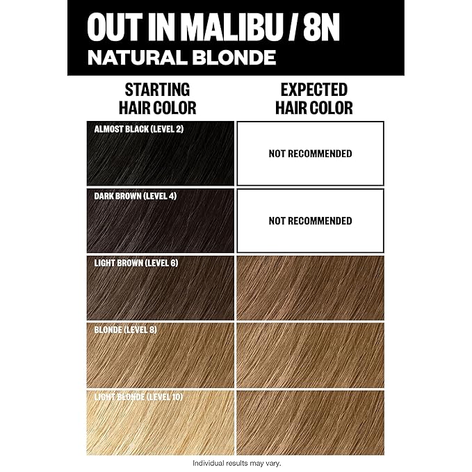 IGK Permanent Hair Dye Color Kit Set of Two | 8N Out in Malibu - Natural Blonde | 100% Gray Color Coverage + Strengthen + Shine | Ammonia Free