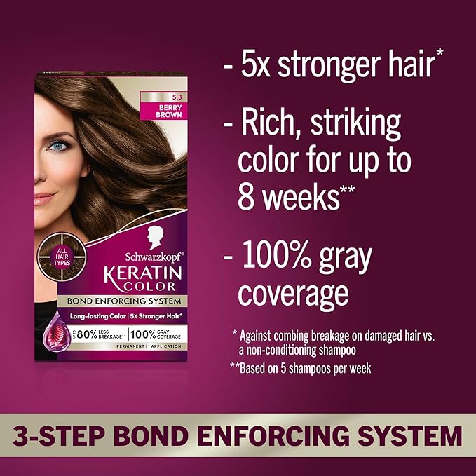 Schwarzkopf Keratin Permanent Hair Dye Cream, 5.3 Berry Brown, Professional Quality Color for Up to 100% Gray Coverage, Bond Enforcing System