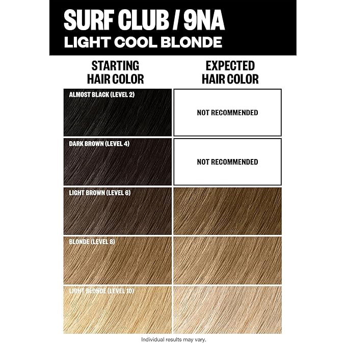 IGK Permanent Hair Color Kit | 9NA Surf Club - Light Cool Blonde | 100% Gray Color Coverage + Strengthen + Shine | Ammonia Free