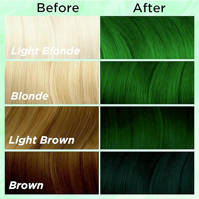 MOEHAIR Semi-Permanent Hair Color | Dark Blue Hair Dye 8 Oz | No Ammonia, Sulfate or Paraben | Vegan & Cruelty-Free | Voodoo Serenity Blue Hair Color (Green)
