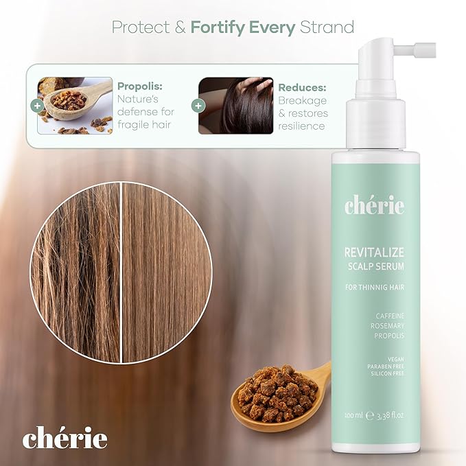 Hair Growth Serum for Scalp with Caffeine and Peptides, Lightweight Formula for Women with, Peptide Scalp Serum Nourishes Roots, Supports Thicker Fuller Strands, and Reduce Visible hair Loss- 3.38 oz