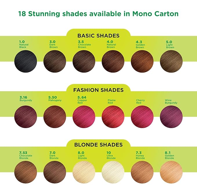 Nisha Cream Permanent Hair Color/Hair Dye Natural Brown (Pack Of 1)