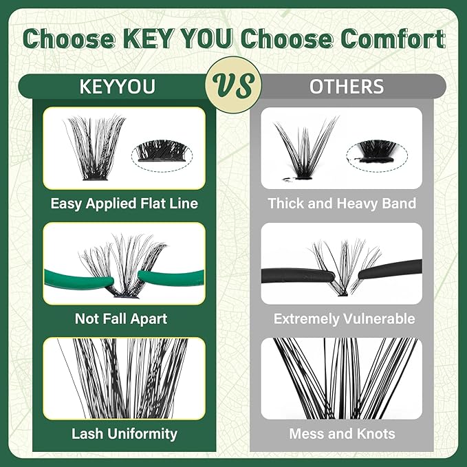 Lash Clusters 280Pcs Eyelash Clusters KEYYOU 100D D Curl 9-18MIX Clusters Lashes Thick Super Soft Wispy DIY Eyelash Extension at Home(100D-D,9-18MIX)