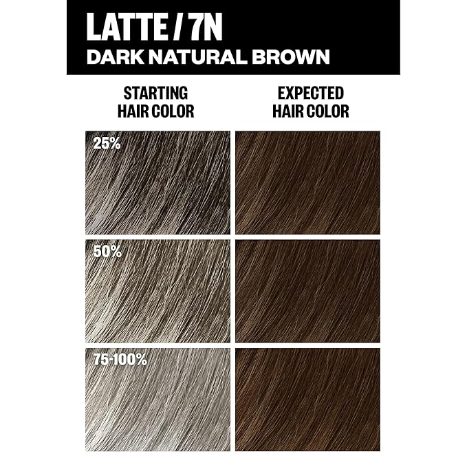 IGK Permanent Hair Dye Color Kit | 7 N Latte - Dark Natural Brown | 100% Gray Color Coverage + Strengthen + Shine | Ammonia Free