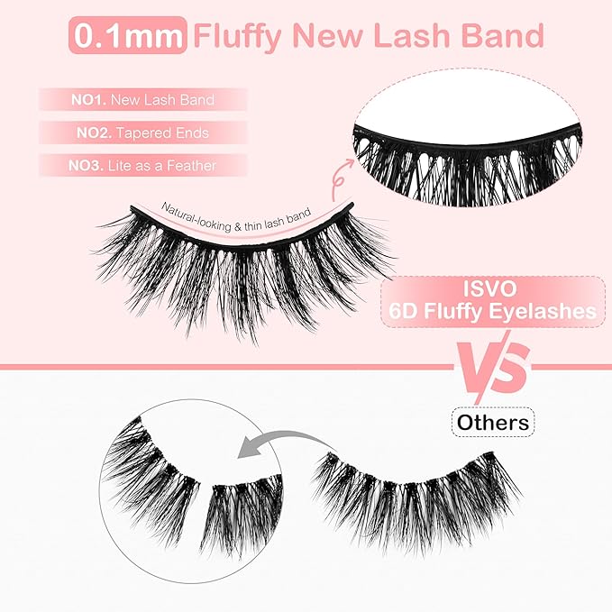 False Eyelashes Manga Anime Lashes Wispy Volume Fake Lashes Invisible Band for Cosplay 8 Pairs Faux Mink Natural Look Spiky Eyelash Strips 17MM (Bright Sexy)