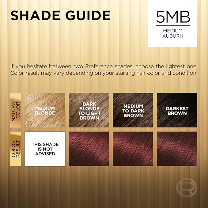 L'Oreal Paris Superior Preference Fade-Defying Color + Shine System, 5MB Medium Auburn(Packaging May Vary), Pack of 1,