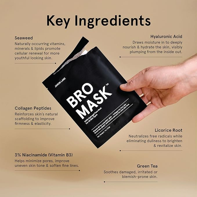 JAXON LANE BRO MASK Premium Korean Face Mask for Men (4 Pack) - Anti Aging Sheet Masks w/Hydrogel, Vitamin C, Hydrolyzed Collagen, & Hyaluronic Acid - Perfect Skin Care Stocking Stuffers for Men