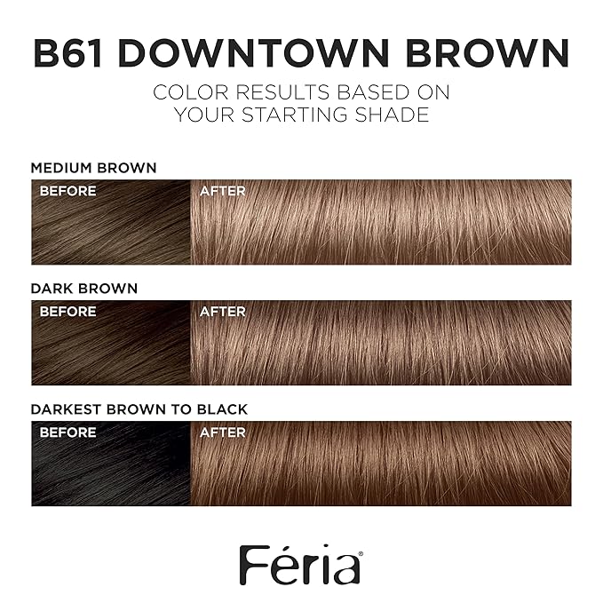 L'Oreal Paris Feria Multi-Faceted Shimmering Permanent Hair Color, B61 Downtown Brown (Hi-Lift Cool Brown), Pack of 1 Hair Dye Kit