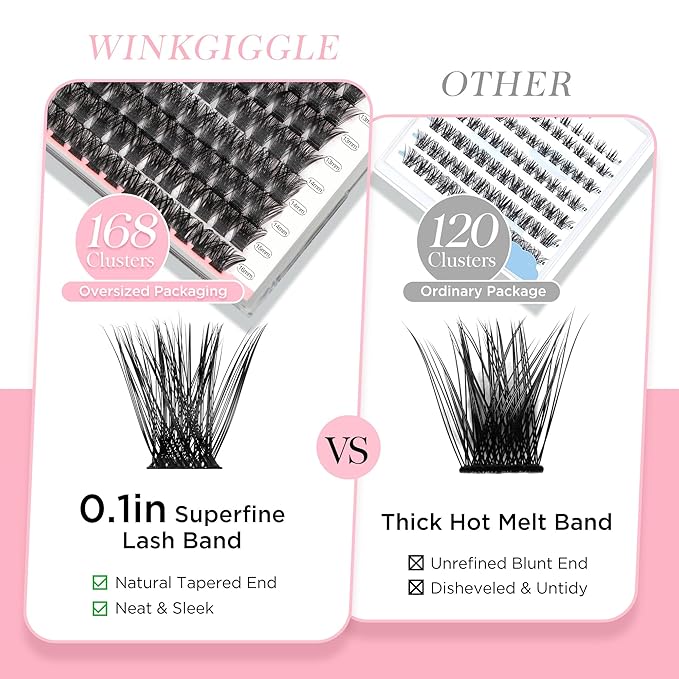 WINKGIGGLE Lash Clusters DIY Eyelash Extensions 56D Mega Volume, Individual Wispy Lashes Clusters for Home Application