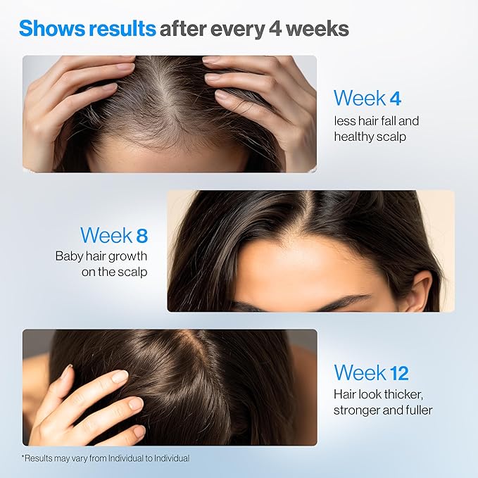 Be Bodywise 3% Redensyl & Rosemary Hair Growth Serum (Roll On) | Pack of 2 |with 2% Anagain | Thicker & Stronger Hair | Prevents Hairfall & Stimulates Hair Follicles | For All Hair Types | 50ml