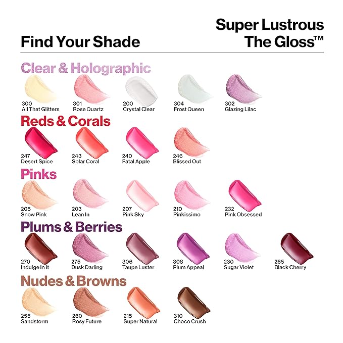 Revlon Super Lustrous Lip Gloss, Non-Sticky, Hydrating, High Shine Finish, 205 Snow Pink, 0.13 oz