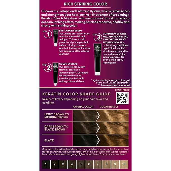 Schwarzkopf Keratin Permanent Hair Dye Cream, 9.0 Honey Blonde, Professional Quality Color for Up to 100% Gray Coverage, Bond Enforcing System