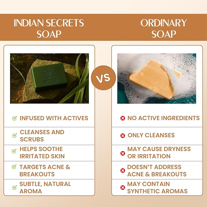 Scrub Soap with Salicylic Acid & Neem – Exfoliating Body & Face Soap – Enriched with Niacinamide, Tea Tree Extract, Neem, Salicylic Acid Pack of 3 (110g/3.88Oz each)