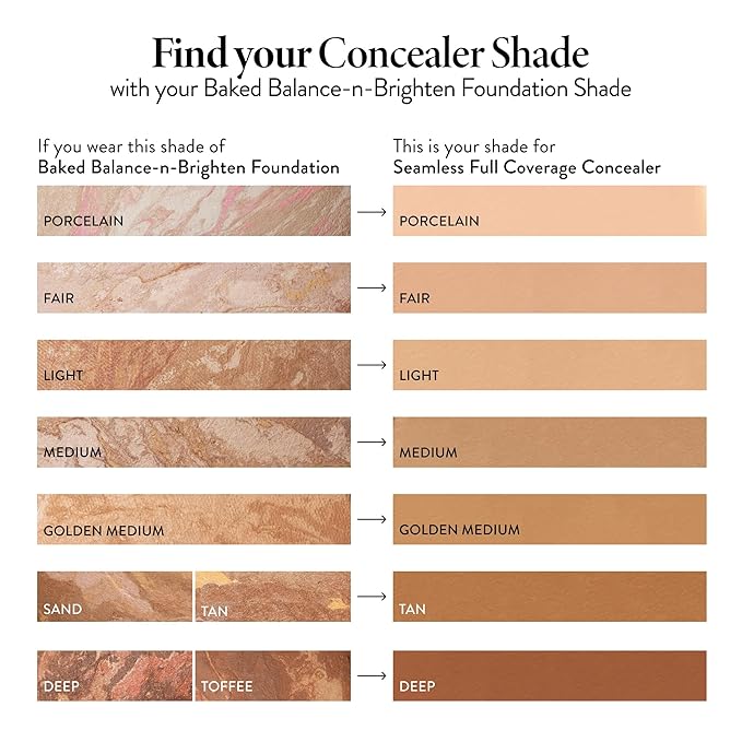 LAURA GELLER NEW YORK Seamless Finish Full Coverage Concealer, Medium