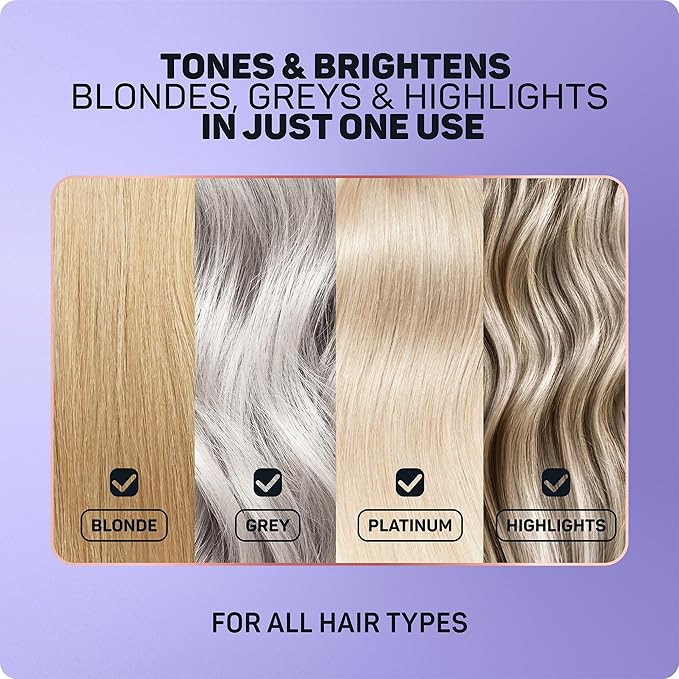 Marc Anthony Purple Conditioner, Repair Blonde Rescueplex Color Care - Neutralizes Brassy Tones and Repairs Bonds, 8oz