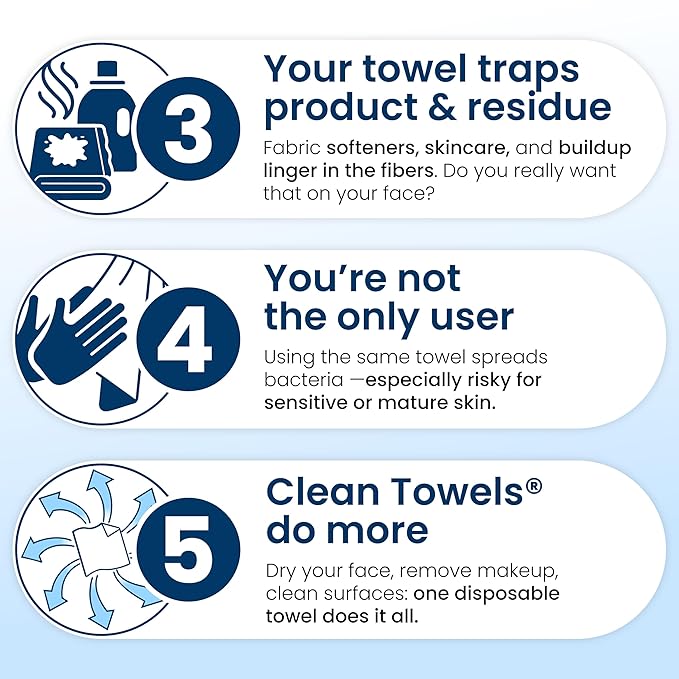 Clean Skin Club Clean Towels XL®, 100% USDA Biobased Face Towel, Disposable Face Towelette, Eczema Association Accepted, Makeup Remover Dry Wipes, Ultra Soft, 50 ct per pack, 4 Packs, 200 Ct Total