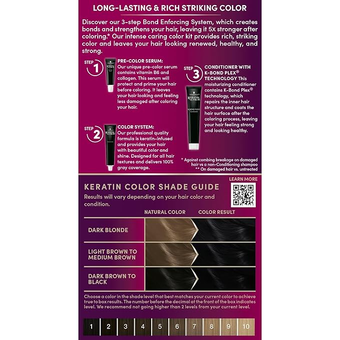 Schwarzkopf Keratin Permanent Hair Dye Cream, 1.0 Black Onyx, Professional Quality Color for Up to 100% Gray Coverage, Bond Enforcing System