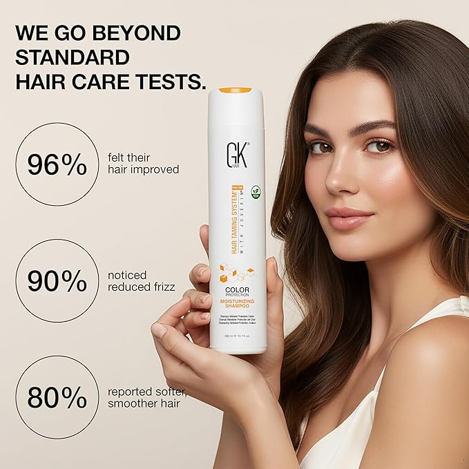 GK HAIR shampoo and conditioner set - Sulfate Free shampoo and Conditioner For Volumizing, Hydrating & Color Treated Hair-Made with Aloe vera, Parki Butter- Free of Parabens & Phthalates (10.1 Fl Oz)