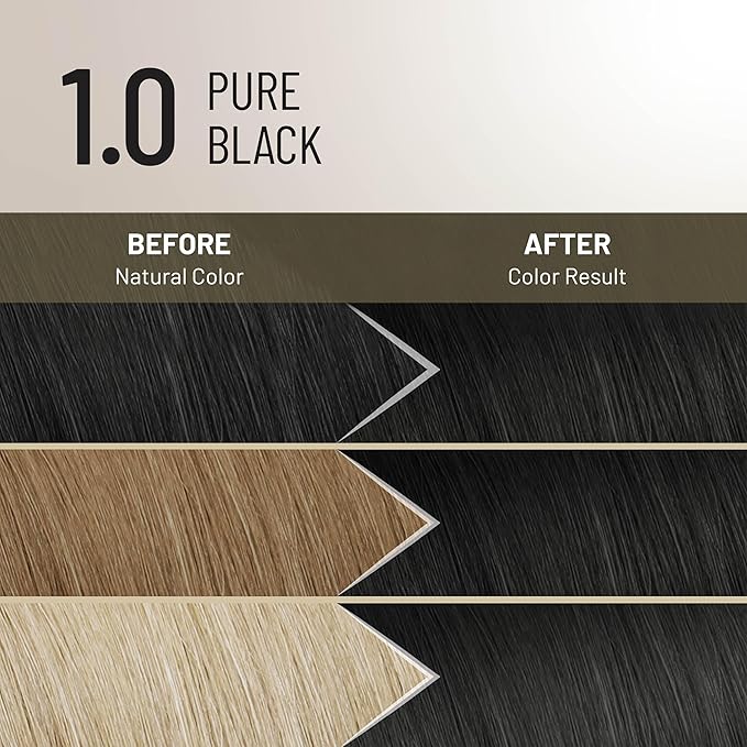 Il Salone Milano Plex Rebuilder Permanent Hair Color Cream - 1.0 Pure Black Hair Dye Kit - Professional Salon - Premium Quality - Protects and Restructures - Paraffin, Paraben, Ethyl Alcohol Free